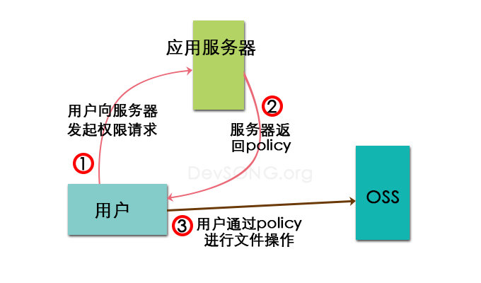 文章正文图片