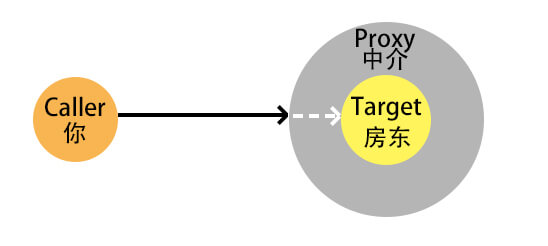 文章正文图片